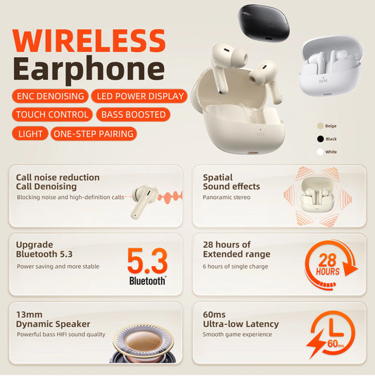 QERE E38 TWS Wireless Earbuds – Bluetooth 5.3, Hi-Fi Sound, Quad Mic ENC, Low-Latency Gaming
