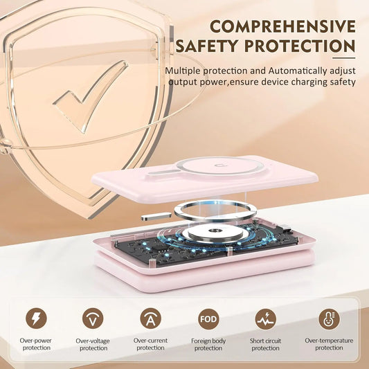 Original 3-in-1 Magnetic Wireless Travel Charging Station