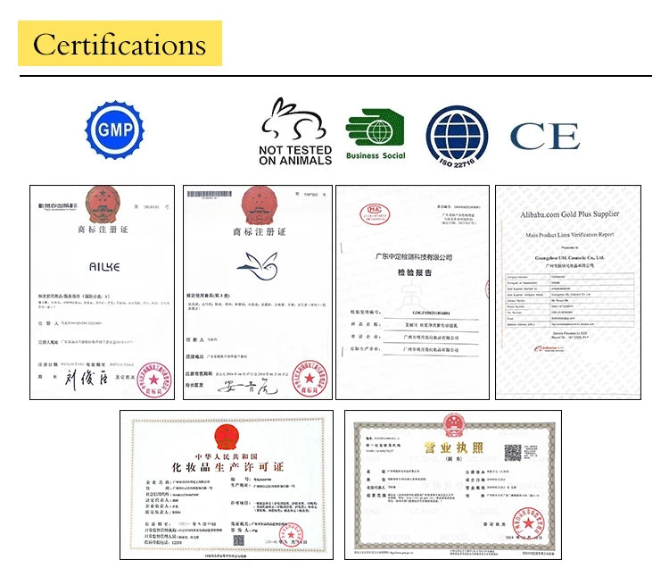 AILKE Multivitamin Brightening Body Lotion – Hydrating Moisturizer with Vitamins A, E, B3 & B5