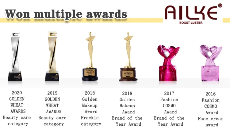 AILKE Collagen Skincare Set – 5-in-1 Moisturizing & Brightening Anti-Aging Kit