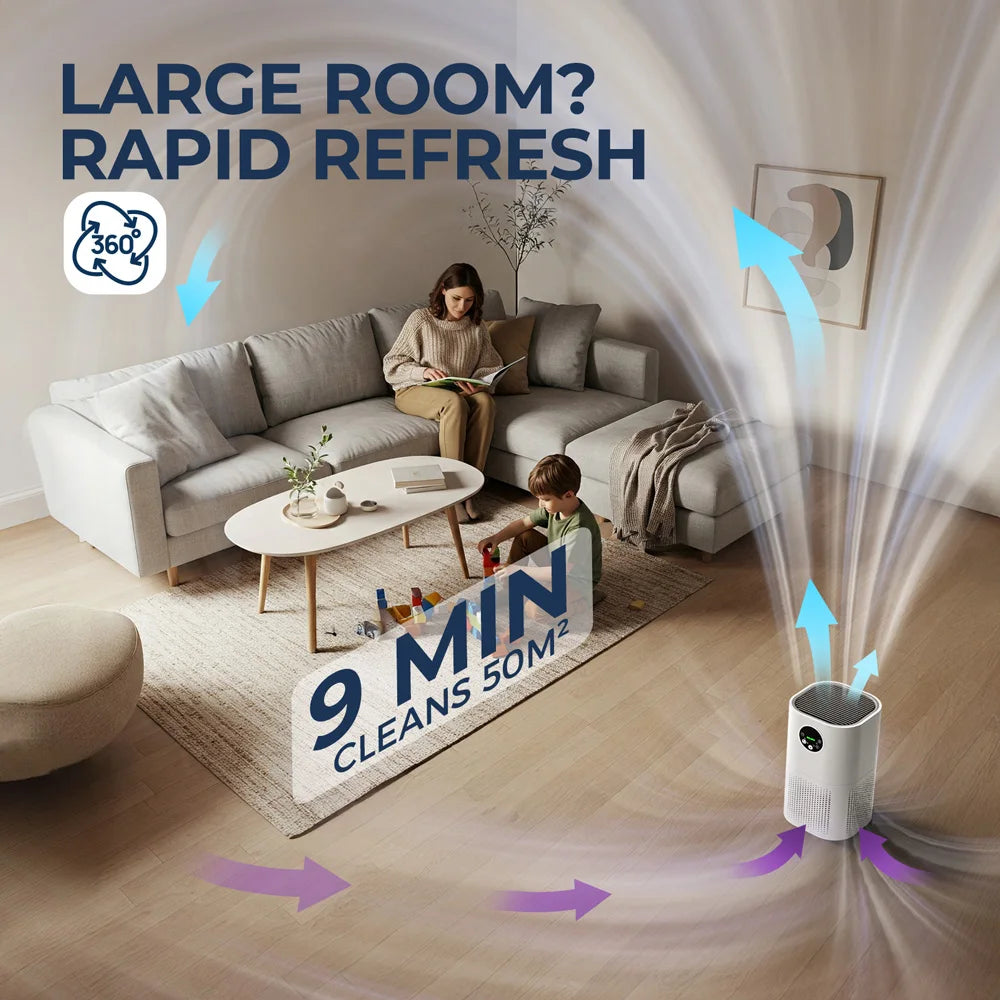 Air Purifier for Home – H13 True HEPA Filter, Quiet 25dB, Allergies & Pet Hair, Odor Control (White)