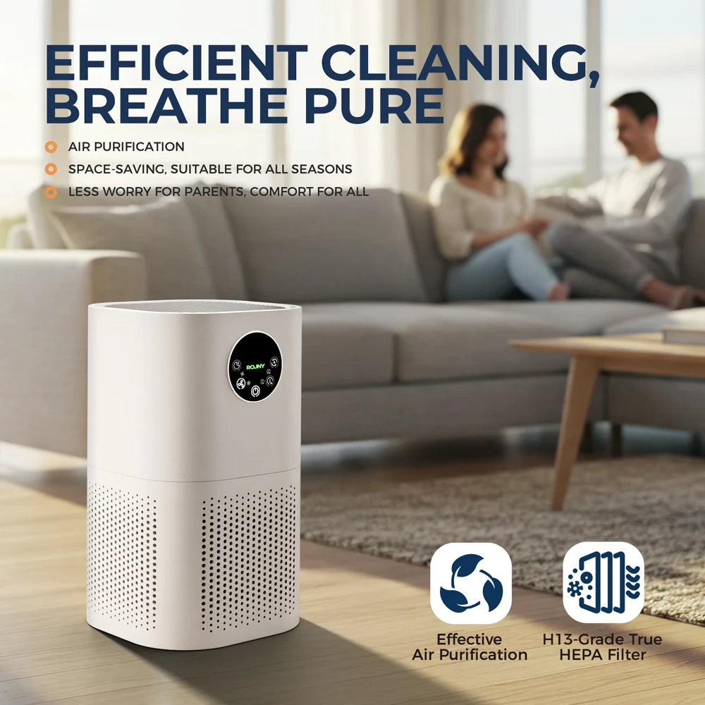 Air Purifier for Home – H13 True HEPA Filter, Quiet 25dB, Allergies & Pet Hair, Odor Control (White)
