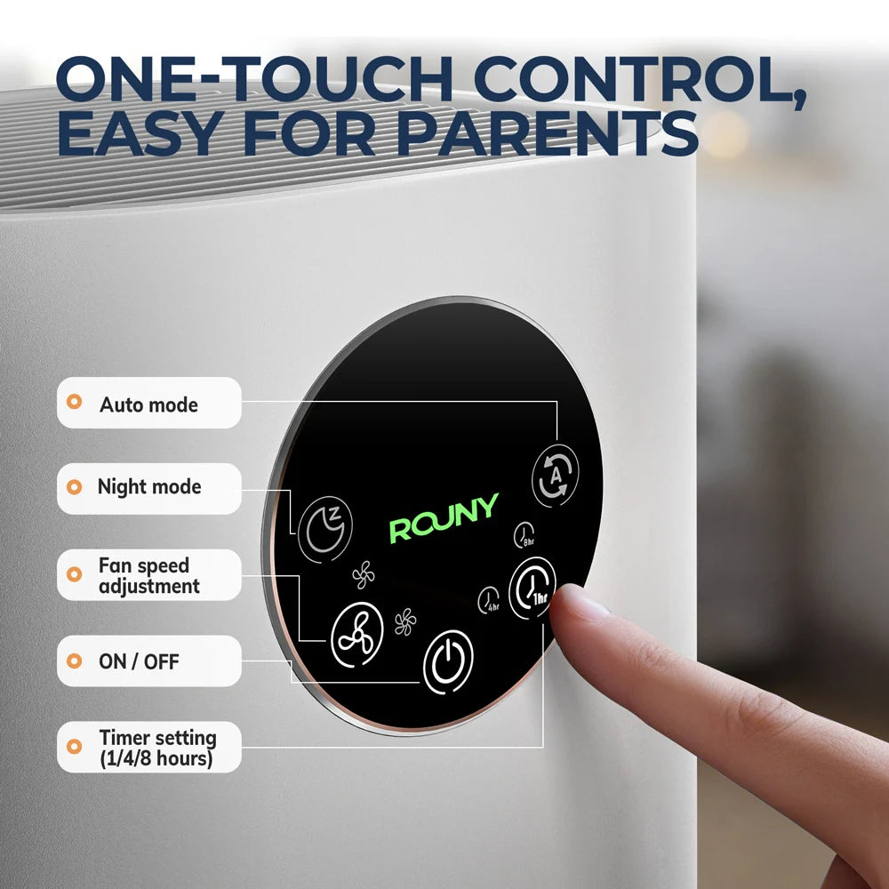 Air Purifier for Home – H13 True HEPA Filter, Quiet 25dB, Allergies & Pet Hair, Odor Control (White)