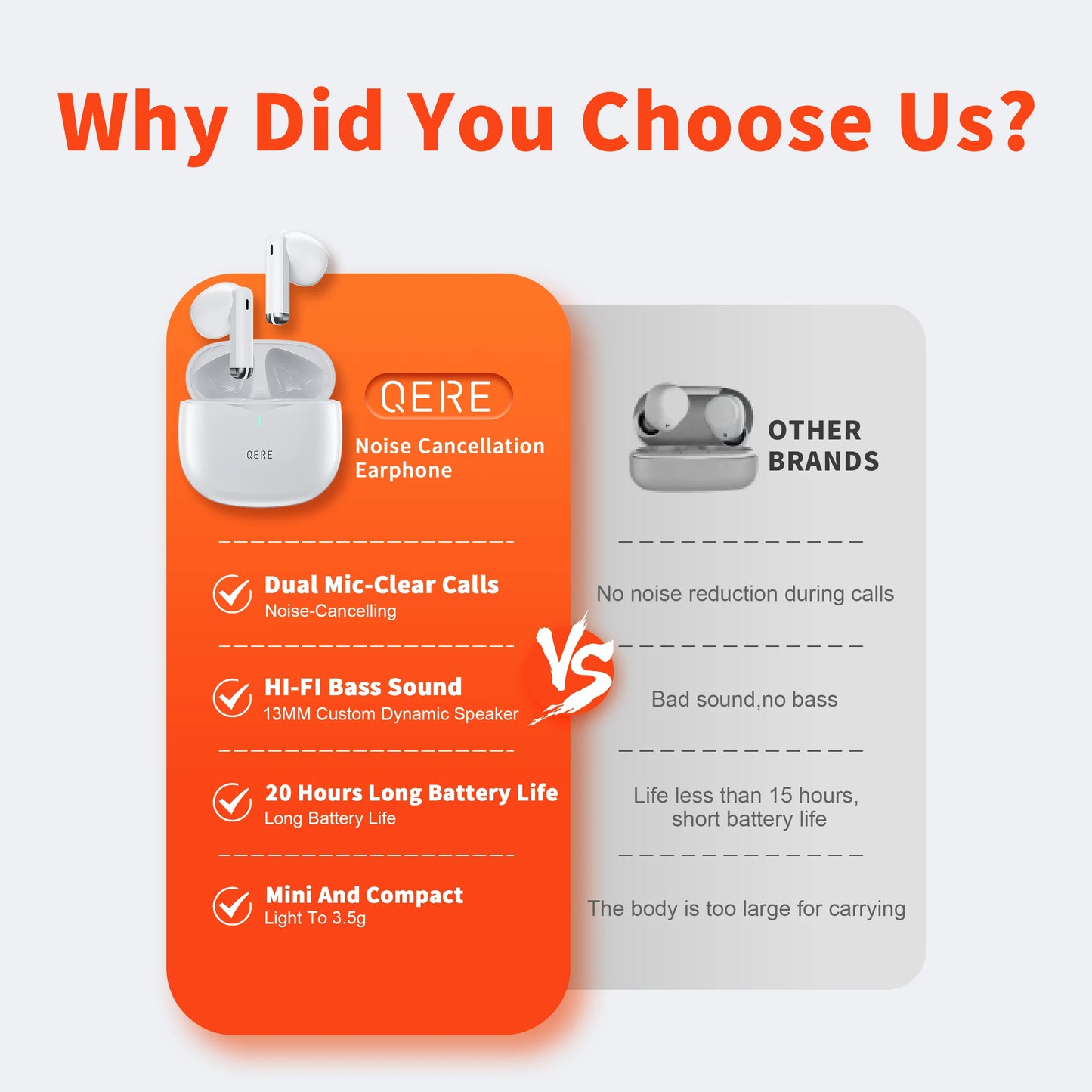 QERE E28 TWS Wireless Earbuds – Bluetooth 5.3, Hi-Fi Sound, Low-Latency Gaming & Waterproof