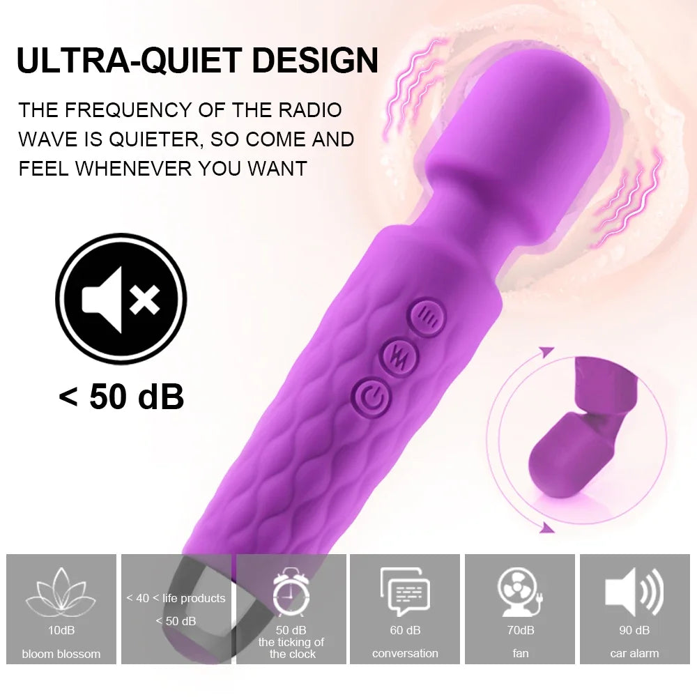 Rechargeable G-Spot & Clitoral Vibrator – 10-Mode Powerful Wand Massager for Women