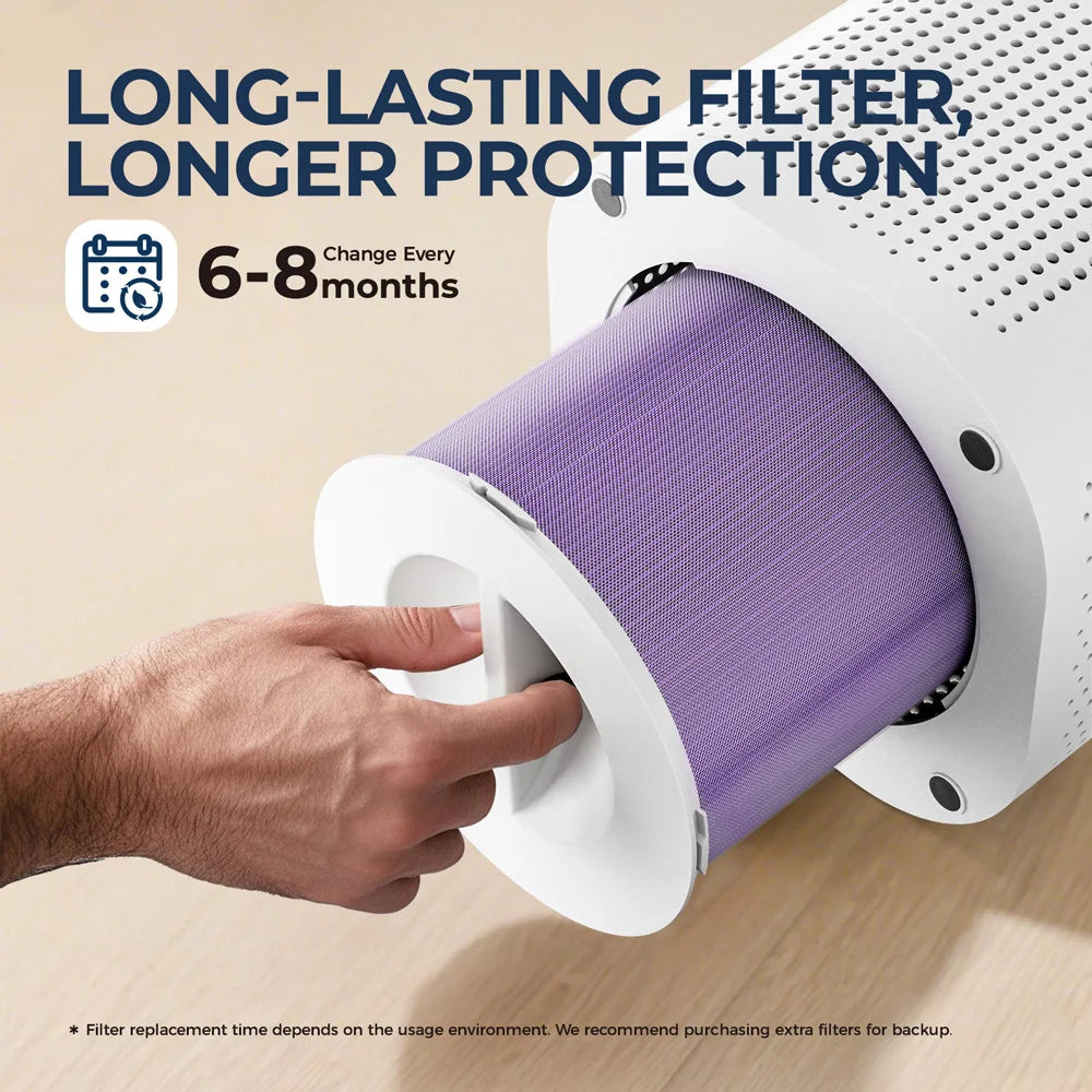 Air Purifier for Home – H13 True HEPA Filter, Quiet 25dB, Allergies & Pet Hair, Odor Control (White)