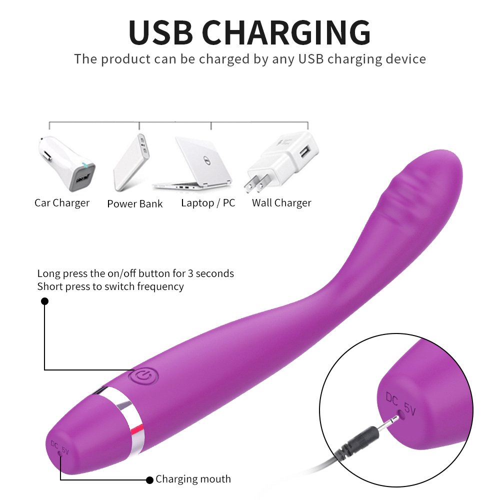 G-Spot Finger Vibrator for Women – Multi-Speed Intimate Massager for Targeted Stimulation (Adults 18+)