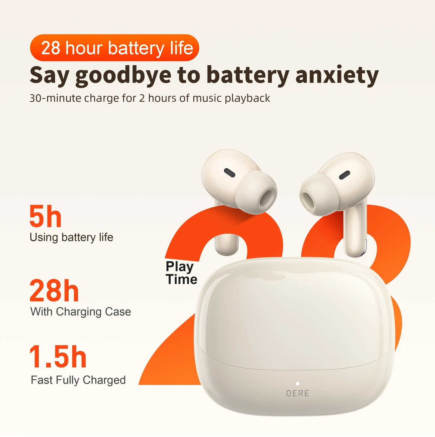 QERE E38 TWS Wireless Earbuds – Bluetooth 5.3, Hi-Fi Sound, Quad Mic ENC, Low-Latency Gaming