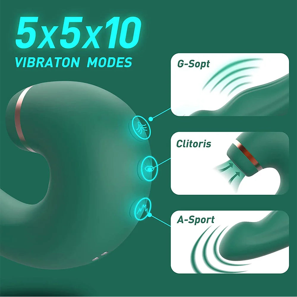 Clitoral Suction Vibrator for Women – G-Spot & Nipple Stimulating Massager with Multiple Modes