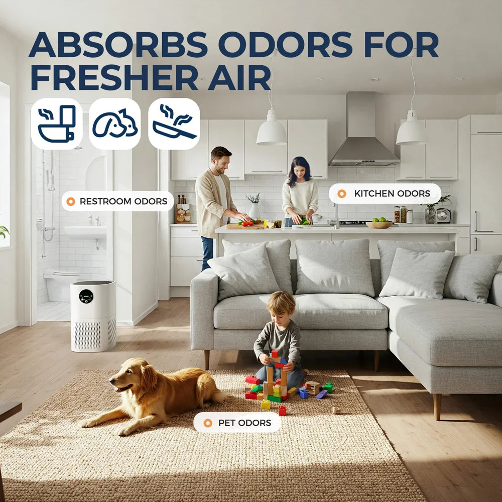 Air Purifier for Home – H13 True HEPA Filter, Quiet 25dB, Allergies & Pet Hair, Odor Control (White)