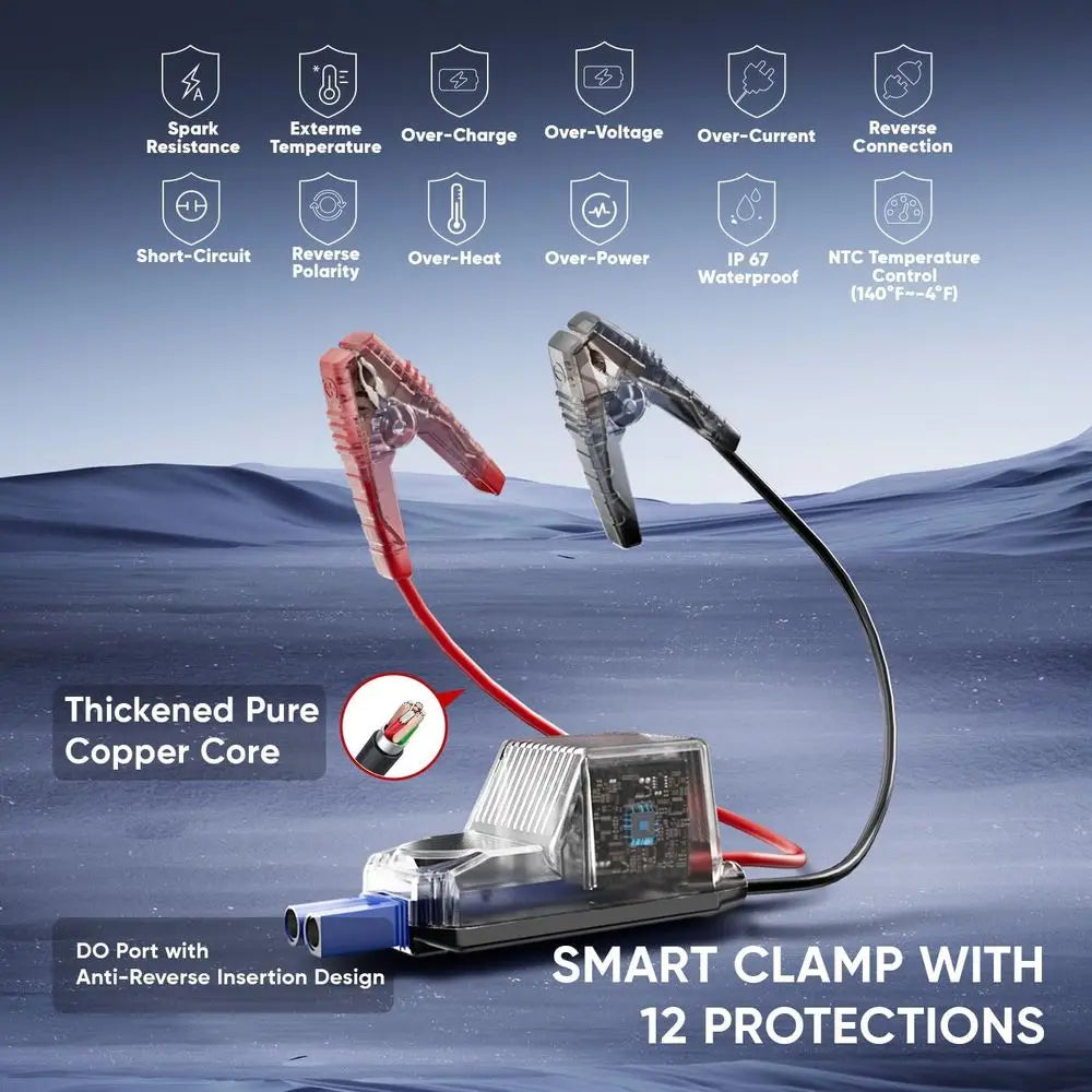 Portable 6000A Car Jump Starter with Air Compressor – 150 PSI Tire Inflator