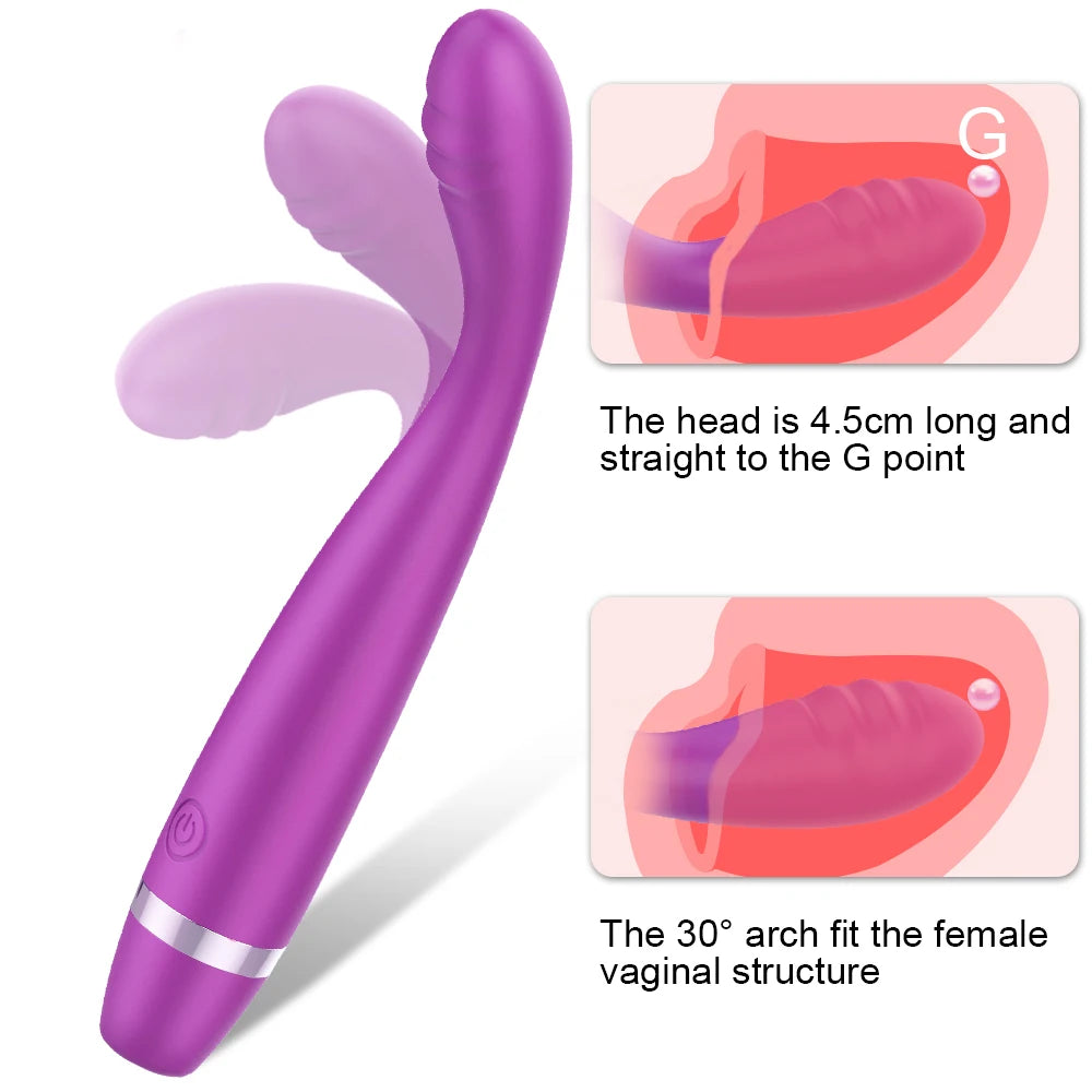 Finger Vibrator for Women – 10-Speed Clitoral Massager with Powerful Stimulation