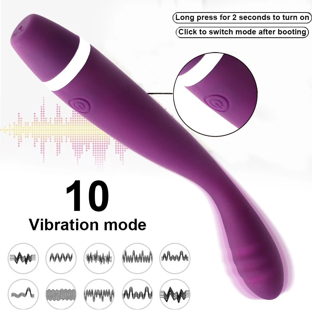 G-Spot Finger Vibrator for Women – Multi-Speed Intimate Massager for Targeted Stimulation (Adults 18+)