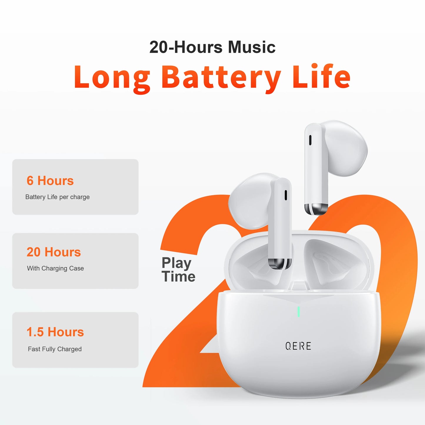 QERE E28 TWS Wireless Earbuds – Bluetooth 5.3, Hi-Fi Sound, HD Mic, Low-Latency Gaming, Waterproof