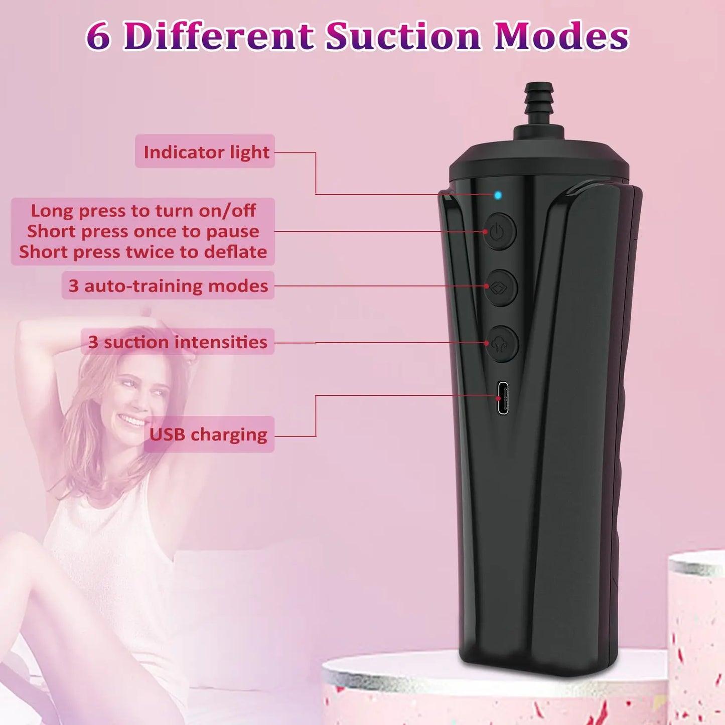 Automatic Clitoral Suction Pump for Women – Rechargeable Vacuum Stimulator with Multiple Modes