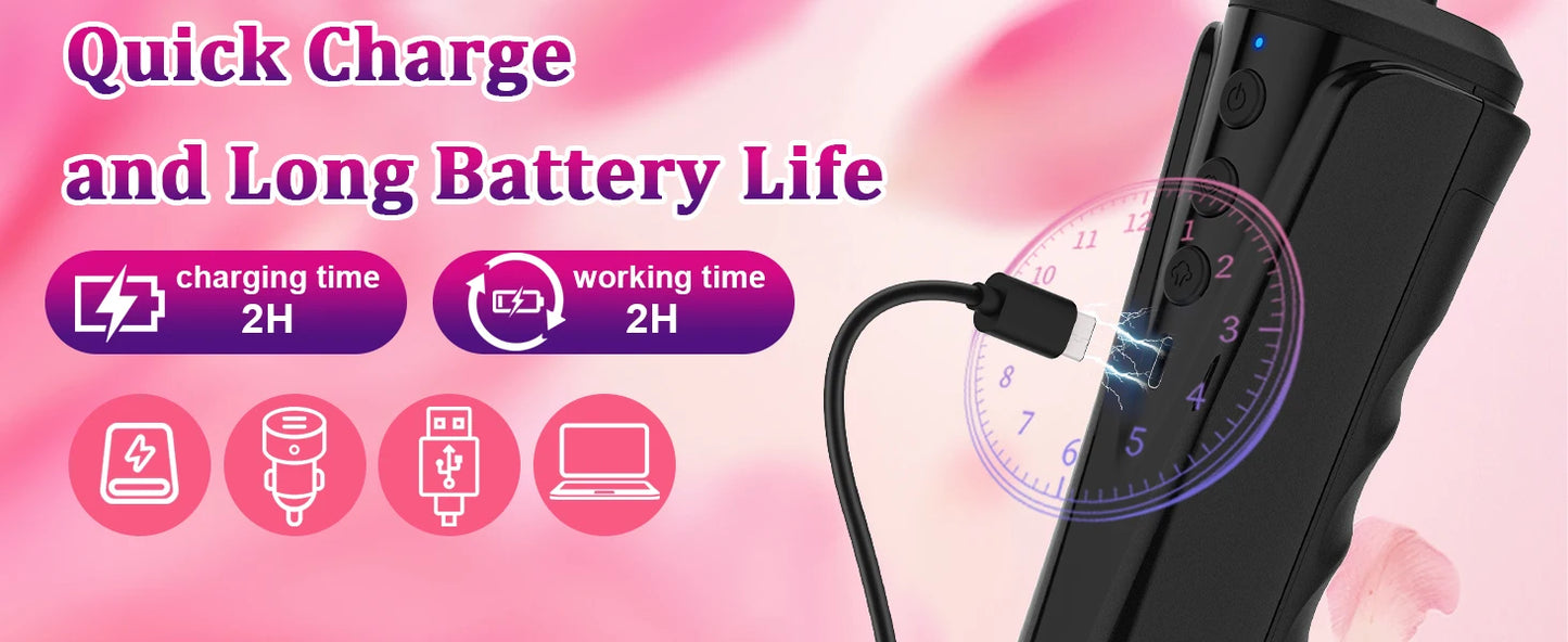 Automatic Clitoral Suction Pump for Women – Rechargeable Vacuum Stimulator with Multiple Modes