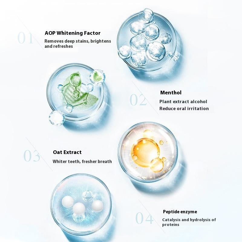 Pet Toothbrush Pen – Easy Teeth Cleaning & Fresh Breath Tool for Dogs and Cats